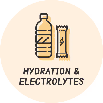 Hydration Eelectrolytes 360x